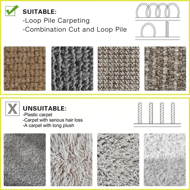 Alt view image 3 of 7 - 2 Pack 10 ft x 3 Inch Cable Floor Strip Cable Cover Cords Carpet Protector Management Hook and Loop Tape for Wires on Floor Cords and Prevent a Trip Hazard (Brown)