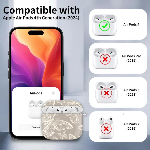 Alt view image 6 of 6 - Case Cover Compatible with AirPods 4th Generation 2024, Shockproof for Women & Girls with Golden Round Buckle Protective, Anti-Drop Design(Cute Grey Butterfly)