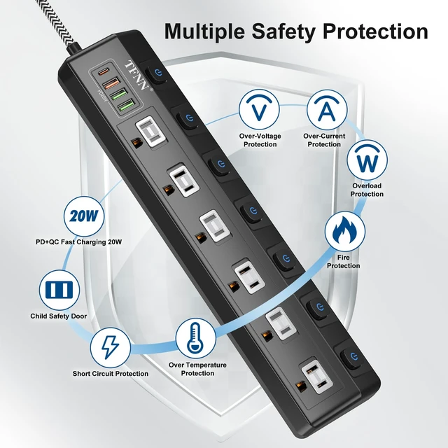 Alt view image 2 of 7 - Power Strip with USBC & USBA Ports, 6 AC Outlets, Wall Mount