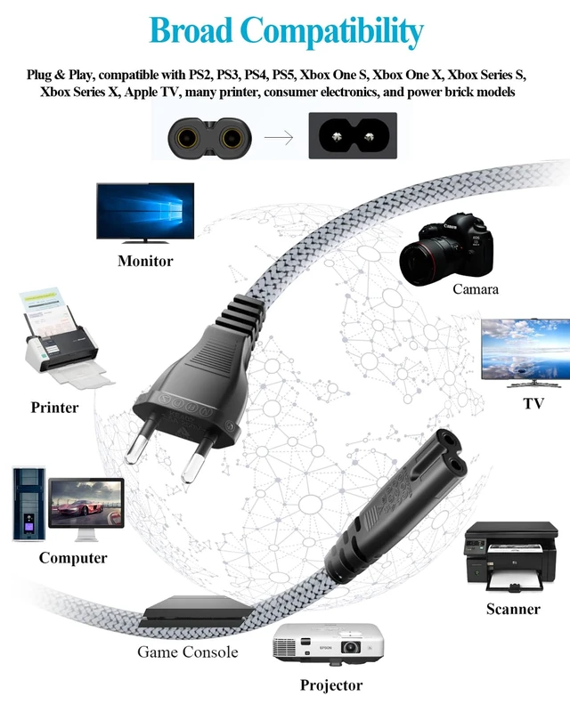 Alt view image 3 of 7 - European Power Cord, EU 2- Slot Power Cable Europlug (IEC-320-C7 to CEE 7/16) Nylon Braided Figure 8 Power Cable with VDE for European Travel Work on TV, PS3/PS4/PS5,One S/X, Laptop -10ft