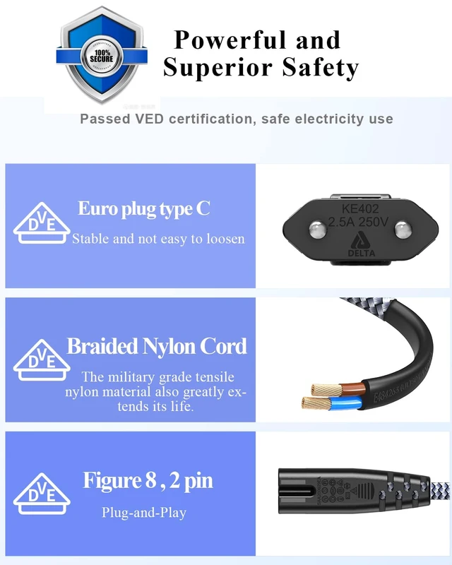 Alt view image 5 of 7 - European Power Cord, EU 2- Slot Power Cable Europlug (IEC-320-C7 to CEE 7/16) Nylon Braided Figure 8 Power Cable with VDE for European Travel Work on TV, PS3/PS4/PS5,One S/X, Laptop -10ft