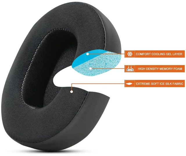 Alt view image 3 of 7 - Gvoears Replacement Earpads for Skullcandy Crusher Wireless, Crusher ANC/EVO, Hesh ANC/EVO, Hesh 3 Wireless, Also Fit for Skullcandy Venue Wireless Headphones, Comfortable Cooling-Gel Pads (Black)