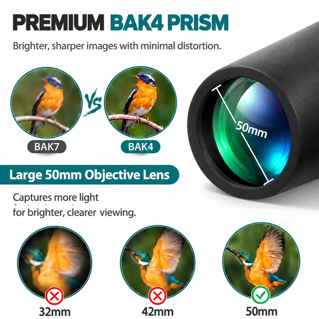 Alt view image 3 of 7 - HD Professional 10-30x50 Zoom Binoculars for Adults High Power Low Light Night Vision, BAK4 Prism with FMC Lens, Waterpoof, Bird Watching Hunting Travel Concerts & Sports