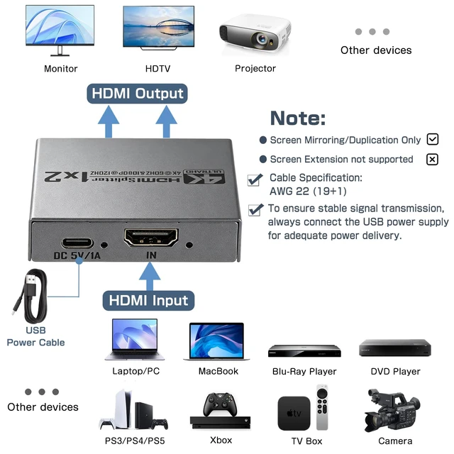 Alt view image 2 of 7 - 2026 Upgraded 4K@60Hz HDMI 2.0 Splitter 1 in 2 Out, 4K HDMI Splitter Duplicate Only, Support 18Gbps HDCP2.2 HDR 3D Dolby Vision, Compatible with TV Box, PS5, DVD Player