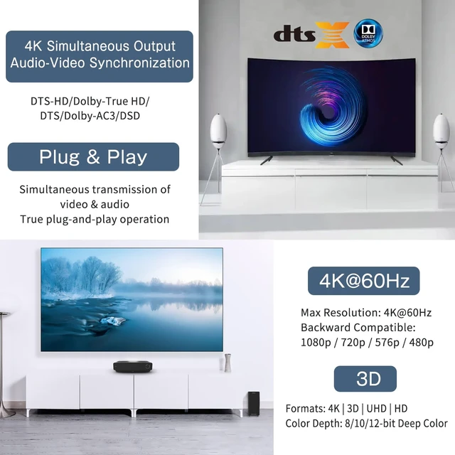 Alt view image 5 of 7 - 2026 Upgraded 4K@60Hz HDMI 2.0 Splitter 1 in 2 Out, 4K HDMI Splitter Duplicate Only, Support 18Gbps HDCP2.2 HDR 3D Dolby Vision, Compatible with TV Box, PS5, DVD Player