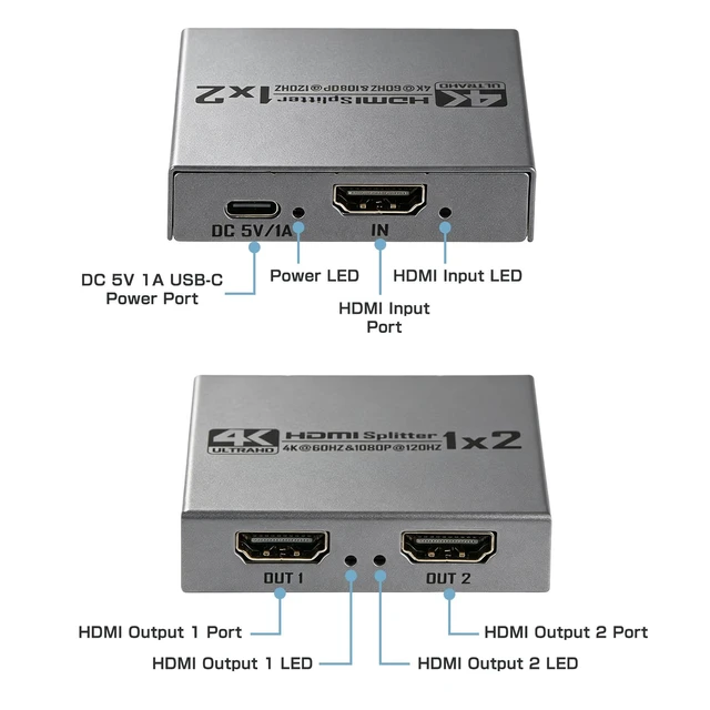 Alt view image 7 of 7 - 2026 Upgraded 4K@60Hz HDMI 2.0 Splitter 1 in 2 Out, 4K HDMI Splitter Duplicate Only, Support 18Gbps HDCP2.2 HDR 3D Dolby Vision, Compatible with TV Box, PS5, DVD Player
