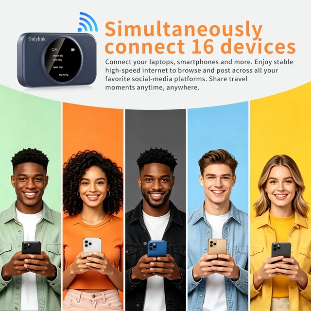 Alt view image 2 of 6 - 4G LTE Mobile Hotspot, No SIM Card or Contract Required Portable WiFi Hotspot, Support 16 Devices Connection, Portable Internet Device for Travel, RV & Outdoor Use