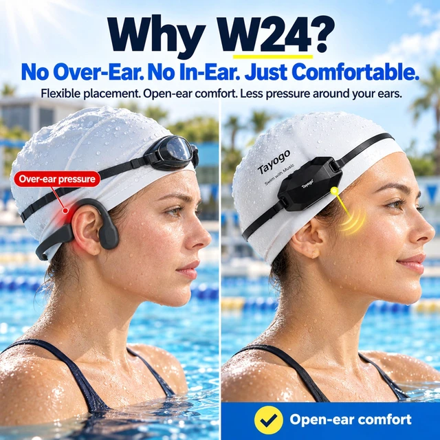 Alt view image 3 of 7 - IPX8 Swimming Headphones with Bone Conduction, MP3 and FM Radio W24 Rock Pro MP3, Bluetooth, FM & T6 Receiver Mode No Ear Hooks or In-Ear Tips T6 Sold Separately