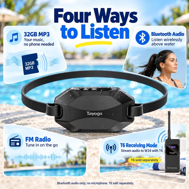 Alt view image 5 of 7 - IPX8 Swimming Headphones with Bone Conduction, MP3 and FM Radio W24 Rock Pro MP3, Bluetooth, FM & T6 Receiver Mode No Ear Hooks or In-Ear Tips T6 Sold Separately