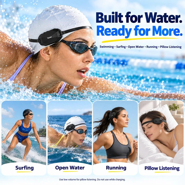 Alt view image 6 of 7 - IPX8 Swimming Headphones with Bone Conduction, MP3 and FM Radio W24 Rock Pro MP3, Bluetooth, FM & T6 Receiver Mode No Ear Hooks or In-Ear Tips T6 Sold Separately