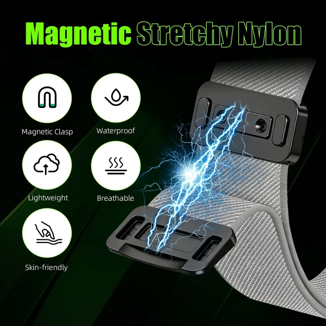 Alt view image 3 of 7 - Magnetic Bicep Band for Google Fitbit Air,Nylon Arm Strap (Light Grey) Elastic Sport Armband Ankle Nylon Bicep Bands with Magnet Clasp for Women Men,Breathable Replacement Strap for Gym Running