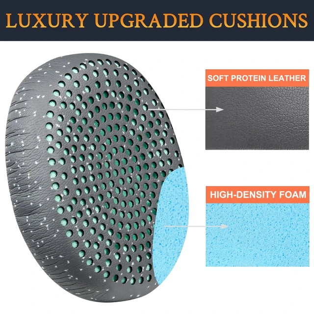 Alt view image 4 of 6 - Earpads Replacement for Skullcandy Riff, Riff2 Wired/Wireless On-Ear Headphones, Ear Pads Cushions with Softer Leather, Noise Isolation Foam (Grey)