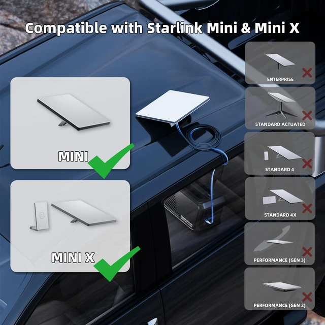 Alt view image 6 of 7 - Starlink Mini Flat DC Power Cable 9.84ft/3m, Waterproof Replacement Cord 20AWG Ultra-Thin Flat Waterproof DC Male to Male Cord for Starlink Mini & Mini X, RV Van Truck Camping Outdoor