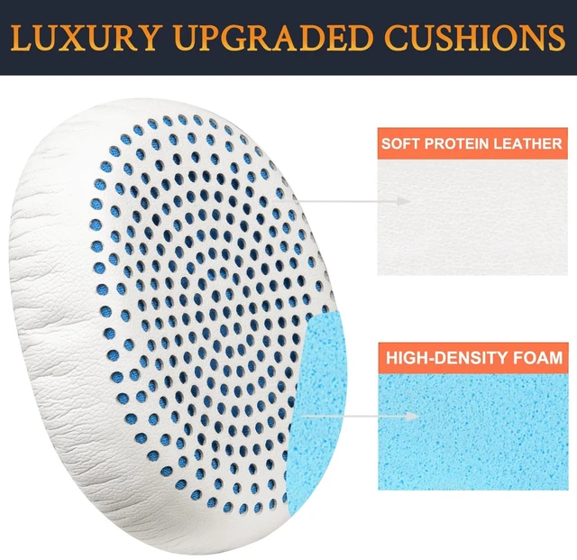 Alt view image 4 of 6 - Earpads Replacement for Skullcandy Riff, Riff2 Wired/Wireless On-Ear Headphones, Ear Pads Cushions with Softer Leather, Noise Isolation Foam (White)