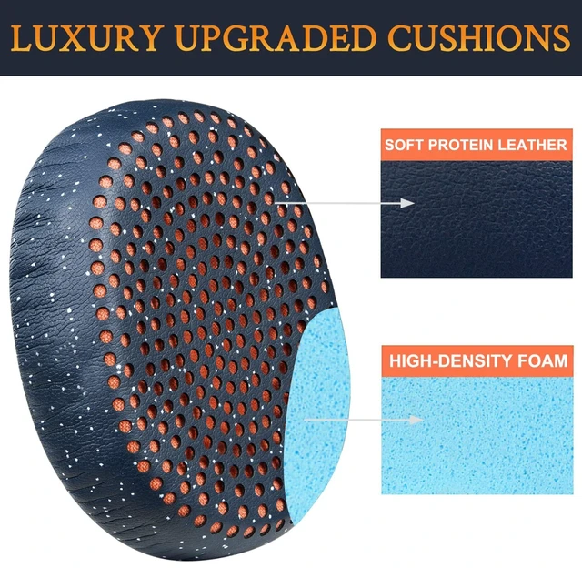 Alt view image 4 of 6 - Earpads Replacement for Skullcandy Riff, Riff2 Wired/Wireless On-Ear Headphones, Ear Pads Cushions with Softer Leather, Noise Isolation Foam (Blue)