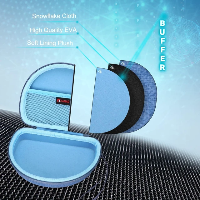 Alt view image 6 of 6 - Hard Case for JBL Junior JR 320 320BT/JR310BT Kids Headphones, Blue for Sony MDR-ZX110 / MDRZX110NC / MDR-ZX310AP On-Ear Headphones,Carrying Protective Case for Home Travel (Case Only)