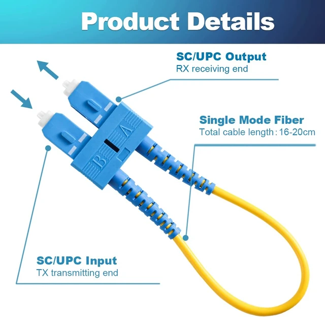 Alt view image 2 of 7 - 4 PCS Single Mode Loopback Plug Tester SC-UPC Fiber Optical Duplex Cable Adapter 9/125