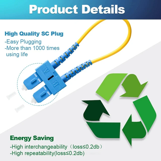 Alt view image 6 of 7 - 4 PCS Single Mode Loopback Plug Tester SC-UPC Fiber Optical Duplex Cable Adapter 9/125