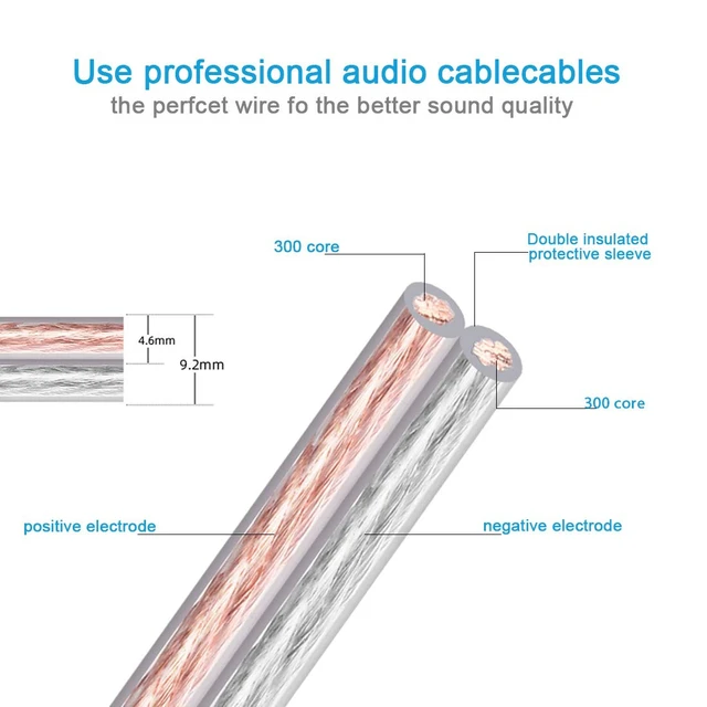 Alt view image 2 of 6 - 1 Pair 13AWG Audiophile Grade Speaker Wire with pre-Connected Dual Gold Plated Banana Plug Tips - Oxygen-Free Copper (OFC) Construction (3M(9.9FT))