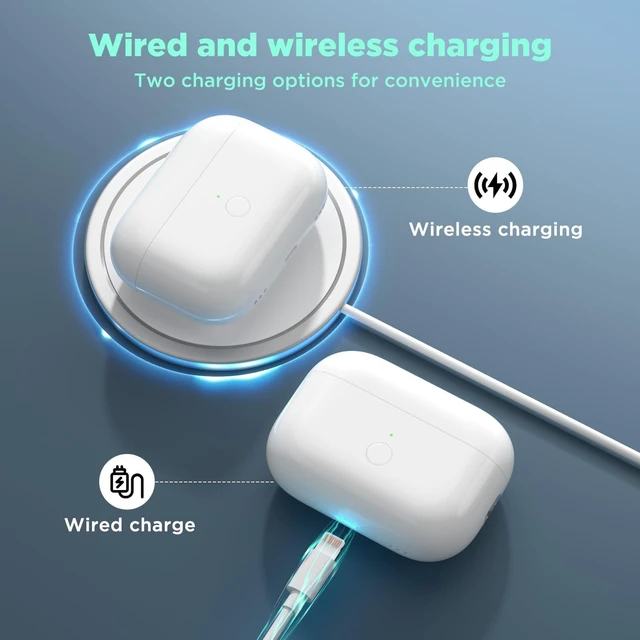 Alt view image 3 of 6 - Wireless Charging Case for Airpod Pro 1/2 USB-C Port,Replacement case Compatible with AirPod Pro 1st / 2nd Gen with Bluetooth Pairing Sync Button Type-c