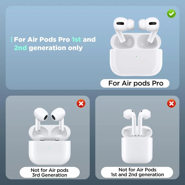Alt view image 4 of 6 - Wireless Charging Case for Airpod Pro 1/2 USB-C Port,Replacement case Compatible with AirPod Pro 1st / 2nd Gen with Bluetooth Pairing Sync Button Type-c
