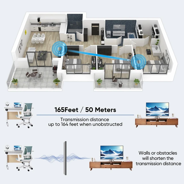 Alt view image 2 of 7 - Wireless HDMI Transmitter and Receiver 4K Decoding 1080P Out, 328FT/100M Wireless HDMI Extender for Seamless High-Definition Streaming from Laptop/PC/TV Box to Monitor/TV/Projector