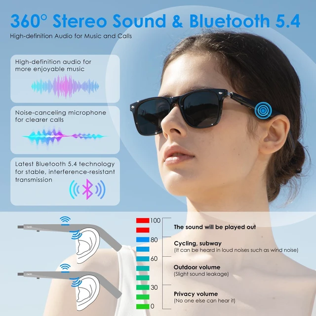 Alt view image 3 of 7 - AI Glasses, Smart Glasses Powered by ChatGPT, Real-Time AI Translation Polarized lens, AI translation in 145 languages, Handsfree calls, Immersive audio, Holds AI conversations, 11H Playtime