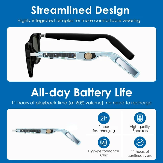 Alt view image 5 of 7 - AI Glasses, Smart Glasses Powered by ChatGPT, Real-Time AI Translation Polarized lens, AI translation in 145 languages, Handsfree calls, Immersive audio, Holds AI conversations, 11H Playtime