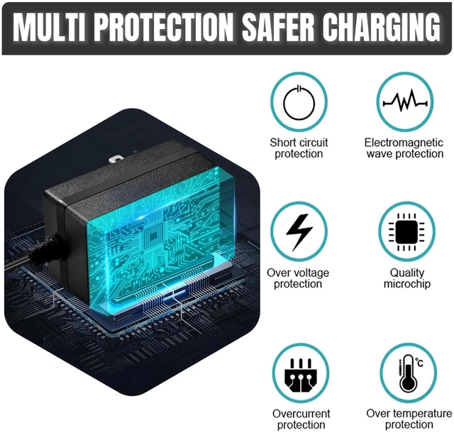 Alt view image 6 of 7 - 21V 1A Lithium Battery Charger Compatible with Mini Chainsaw, Power Tools Lithium Battery Charger, for Aker/Saker/Seyvum/O-Conn/Jujubean/DINSHARE/VTEK,20V/21V Chainsaw with LED Indicator