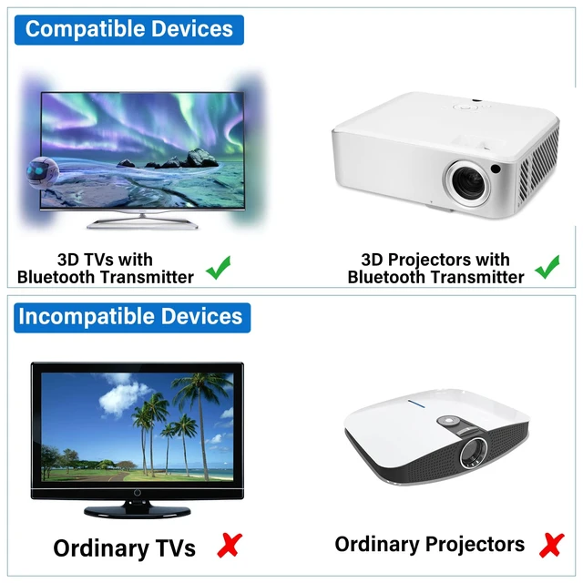 Alt view image 6 of 7 - RF 3D Glasses, Active Shutter RF 3D Glasses Rechargeable Suitable for RF 3D TV Projectors, RF 3D Eyewear for Sony Epson Toshiba Sharp, Compatible with TDG-BT500A, SSG-5100GB, AN3DG40