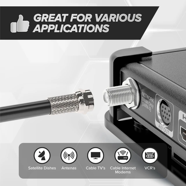 Alt view image 3 of 7 - RG6 Screw-On Connectors - Twist-On F-Type Connectors for Coaxial Cable - Indoor/Outdoor Coax Fittings with No Tools Required - 25 PCS