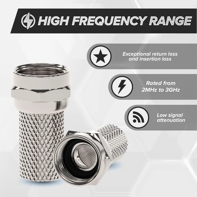 Alt view image 5 of 7 - RG6 Screw-On Connectors - Twist-On F-Type Connectors for Coaxial Cable - Indoor/Outdoor Coax Fittings with No Tools Required - 25 PCS