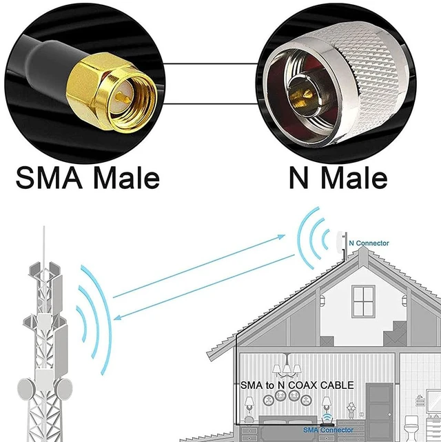 Alt view image 2 of 6 - 75ft N Male to SMA Male RG58 Coax Cable for Antenna & SDR 75ft RF jumper for nearby antennas, SDR receivers and compatible 50-ohm equipment; standard SMA, not RP-SMA