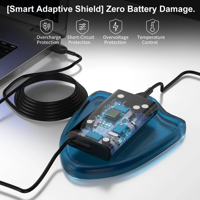 Alt view image 4 of 7 - Slim 65W Lenovo Laptop Charger & Universal Type C Fast Power Adapter 8ft reach! Slim plug won't block outlets. Smart IC safely fast charges 65W/45W/15W laptops, Chromebooks & phones