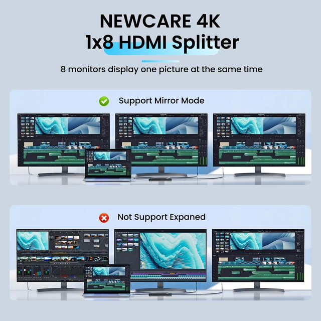 Alt view image 6 of 7 - 4K 1x8 HDMI Splitter 1 in 8 Out, 8 Port Powered Hdmi Splitter, 8 Way HDMI Splitters Support 4K&2K@30Hz 3D for TV Monitor Project, Mirror Splitters for Classroom, Presentation, Exhibition