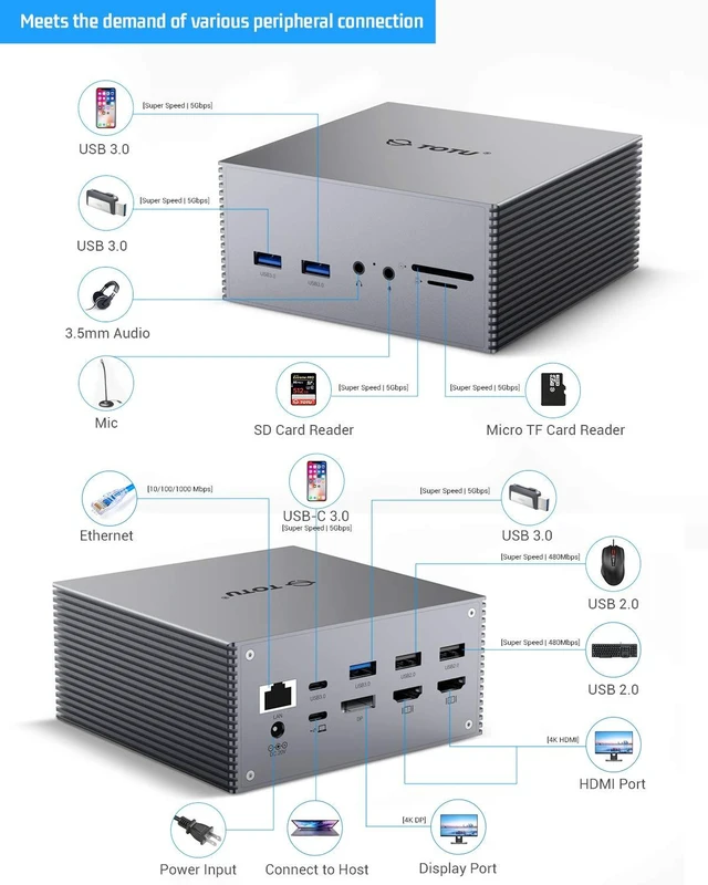 Alt view image 3 of 7 - USB-C Triple Display Docking Station With Charging Support for MacBook Pro & Windows Type C Systems (2 HDMI, DP, 7 USB Ports, 60W PD), MacOS Mirror Mode Only, Space Grey