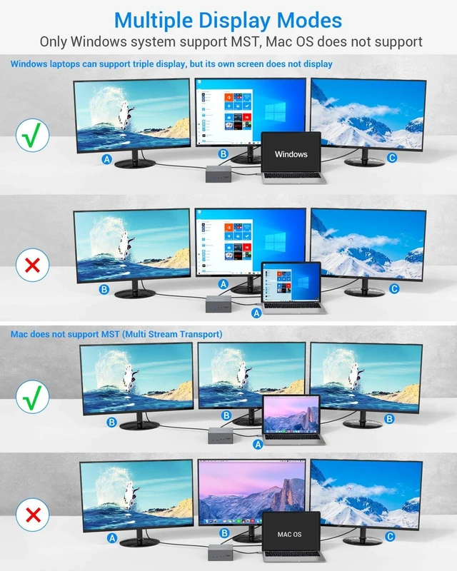 Alt view image 6 of 7 - USB-C Triple Display Docking Station With Charging Support for MacBook Pro & Windows Type C Systems (2 HDMI, DP, 7 USB Ports, 60W PD), MacOS Mirror Mode Only, Space Grey