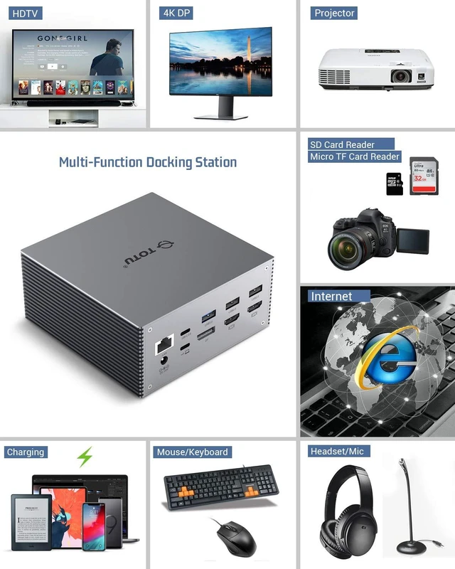 Alt view image 7 of 7 - USB-C Triple Display Docking Station With Charging Support for MacBook Pro & Windows Type C Systems (2 HDMI, DP, 7 USB Ports, 60W PD), MacOS Mirror Mode Only, Space Grey