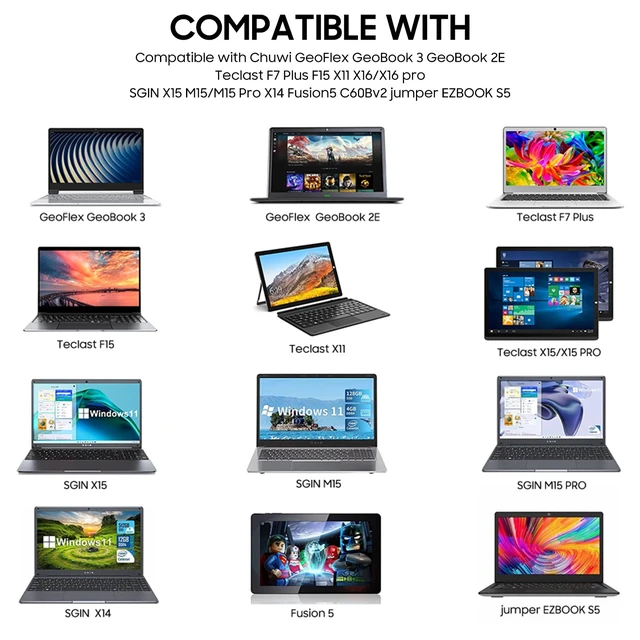 Alt view image 2 of 7 - 12V 3A Tablet Laptop Charger Compatible with Jumper EZbook X3 X4 S4 S5 2 3 3S 3l pro EZpad 6 Pro 3 Plus A5 Chuwi HeroBook ubook AeroBook LapBook Trekstor Surfbook Medion Akoya Power Supply