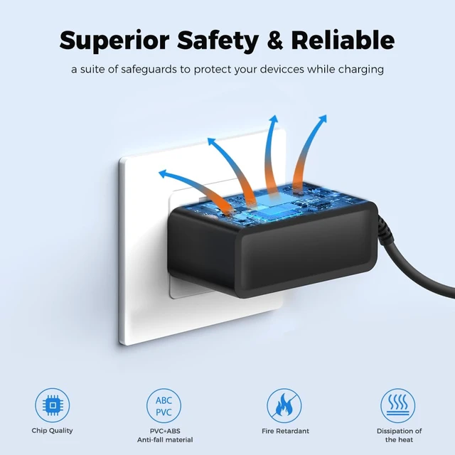 Alt view image 5 of 7 - 12V 3A Tablet Laptop Charger Compatible with Jumper EZbook X3 X4 S4 S5 2 3 3S 3l pro EZpad 6 Pro 3 Plus A5 Chuwi HeroBook ubook AeroBook LapBook Trekstor Surfbook Medion Akoya Power Supply