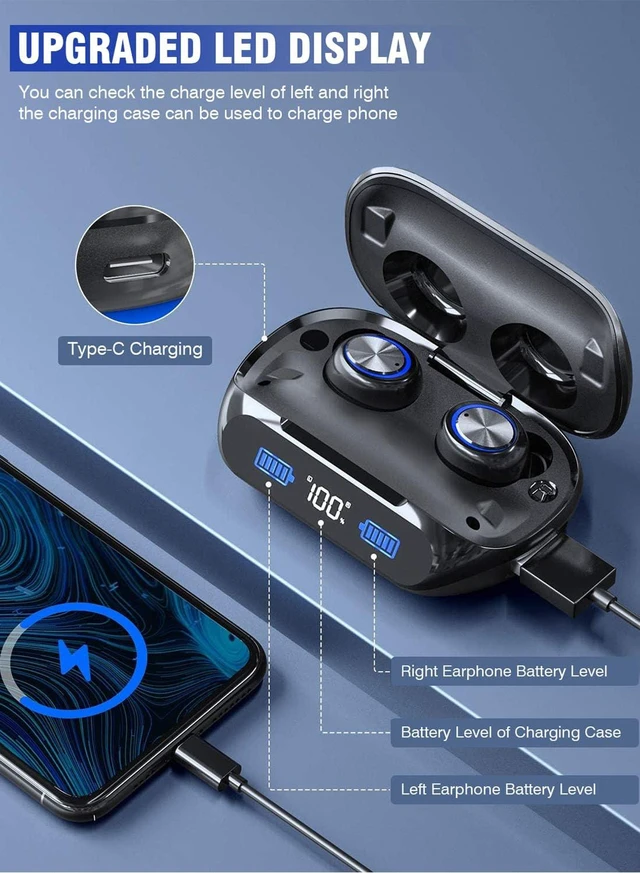 Alt view image 3 of 7 - Bluetooth Earbuds Wireless 200Hrs Playback, IPX7 Waterproof, Noise Canceling LED Power Display Earphones with Charging Case, in-Ear, Headphones with Mic for Phone Smart TV Laptop Computer Android iOS