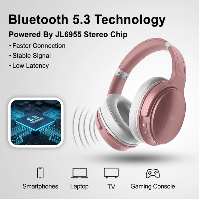 Alt view image 2 of 7 - Pro Active Noise Cancelling Headphones,Over-Ear Headphones Wireless Bluetooth 5.3, Microphone, Lightweight Comfortable Headset for Home, Travel, Rechargeable Workout Headphones, Deep Base