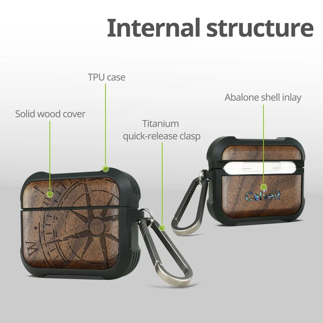 Alt view image 4 of 7 - Solid Wood Case for AirPods Pro 3, The Incomplete Compass, Walnut AirPods Pro Case 3rd Generation, Titanium metal Quick-Release Keychain, Compatible with Wireless Charging, Wood-Engraved