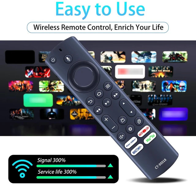 Alt view image 7 of 7 - CT-95018 Replacement Remote Control for Toshiba/Insignia/Pioneer LED TV for model4K LED Smart TV 43V35KU 40C350KU 43C350KU 50C350KU 55C350KU NS-24F202NA22 NS-42F201NA22 NS-55F301NA22 NS-70F501NA22