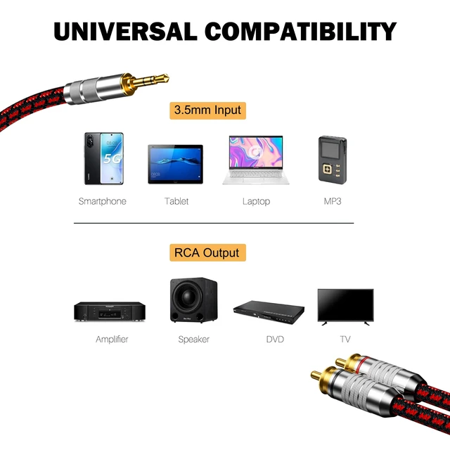Alt view image 6 of 6 - RCA to 3.5mm Cable 9.8FT, Aux RCA Male Audio Cable Jack Adapter Audiophile Gold Plated Braided Audio Y Cord for Smartphones,Tablets,Speakers,MP3,HDTV