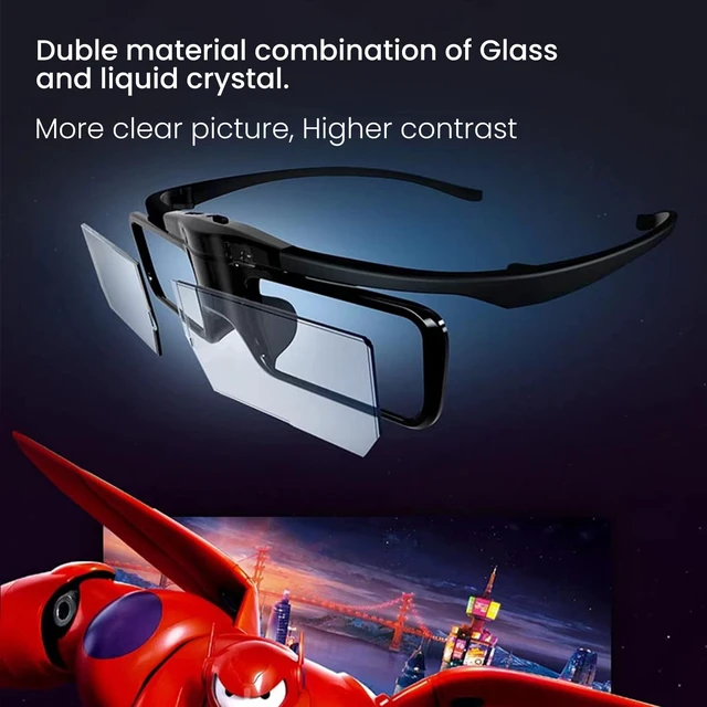 Alt view image 6 of 7 - 1080P Projector (For 3D projector)
