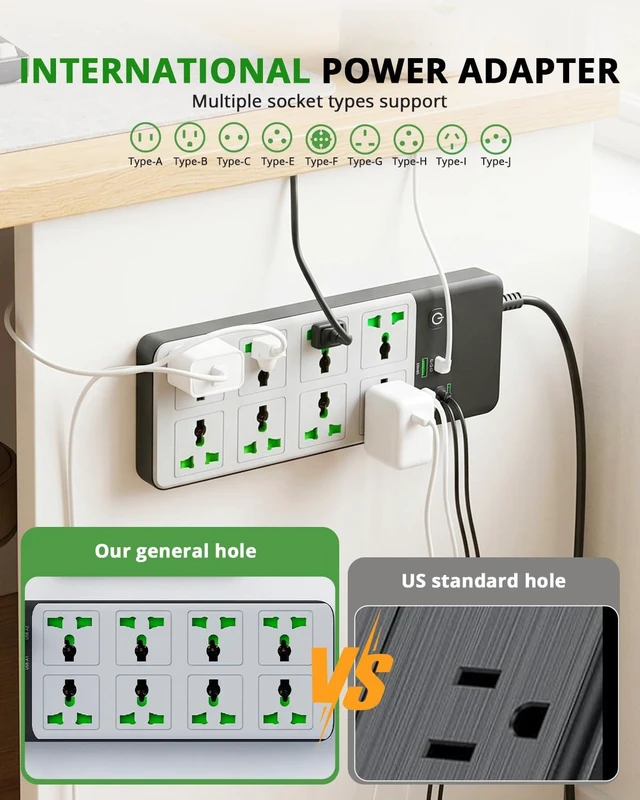 Alt view image 3 of 6 - 8 Outlet Power Strip with 2 USB-A & 4 USB-C Ports, 6FT 45° Flat Plug Extension Cord, Wide Spacing AC Outlets, 110-265V 3000W, Power Adapter for Home Office Travel