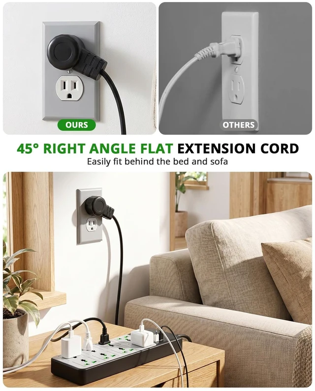 Alt view image 4 of 6 - 8 Outlet Power Strip with 2 USB-A & 4 USB-C Ports, 6FT 45° Flat Plug Extension Cord, Wide Spacing AC Outlets, 110-265V 3000W, Power Adapter for Home Office Travel