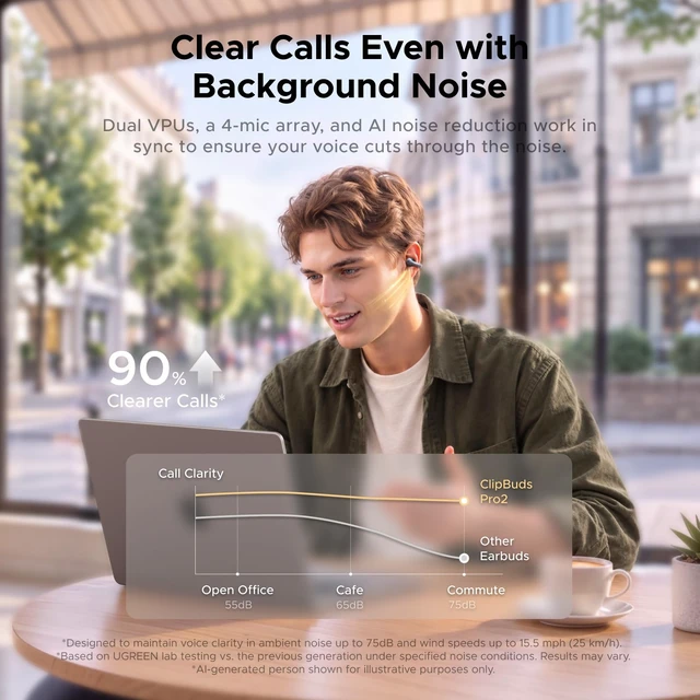 Alt view image 3 of 7 - ClipBuds Pro 2 Open Ear Earbuds Clear Calls Real Time AI Translation LDAC, Grammy Tuned Audio, 46H Playtime, 6 Mics, Hi-Res, Bluetooth 6.1, Deep Bass, Comfort, App, IP56, Clip On Headphones