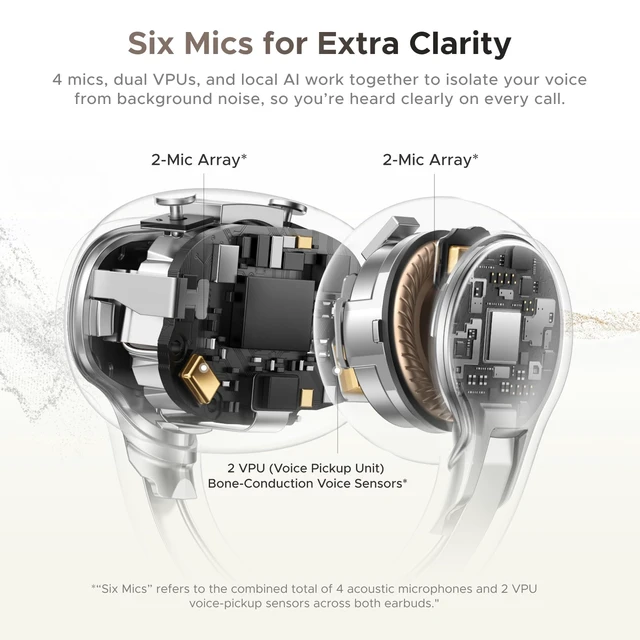 Alt view image 4 of 7 - ClipBuds Pro 2 Open Ear Earbuds Clear Calls Real Time AI Translation LDAC, Grammy Tuned Audio, 46H Playtime, 6 Mics, Hi-Res, Bluetooth 6.1, Deep Bass, Comfort, App, IP56, Clip On Headphones